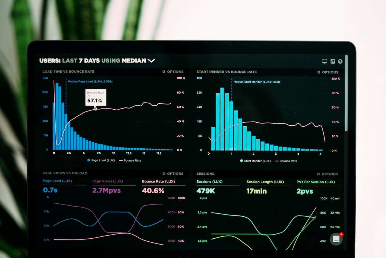 MegaLearn platform dashboard